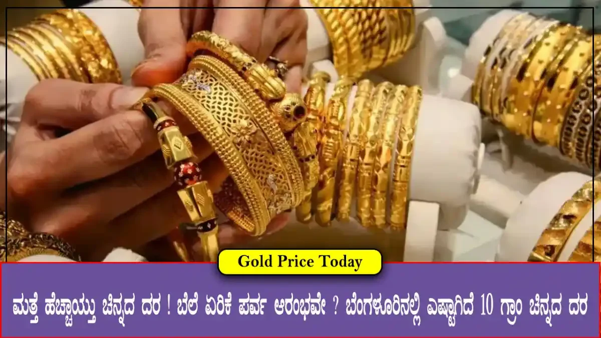 Gold Price