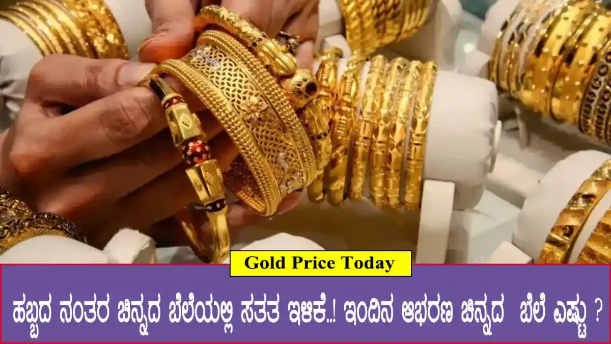 Gold Price Today