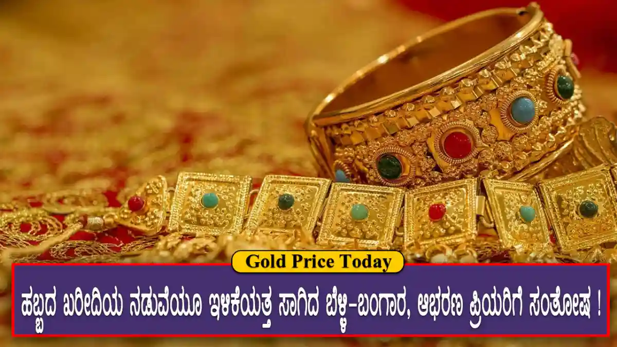 Gold Price