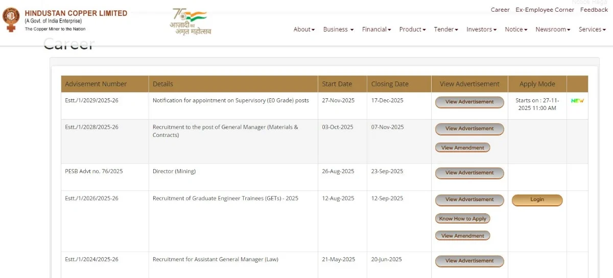 Hindustan Copper Recruitment Online Application Form