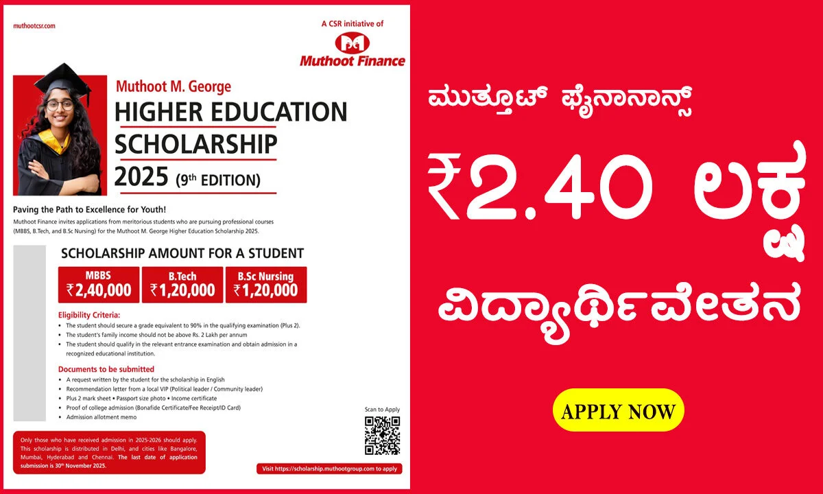 Muthoot Finance